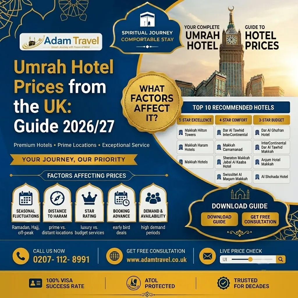 Umrah Hotels Prices in the UK - Adam Travel